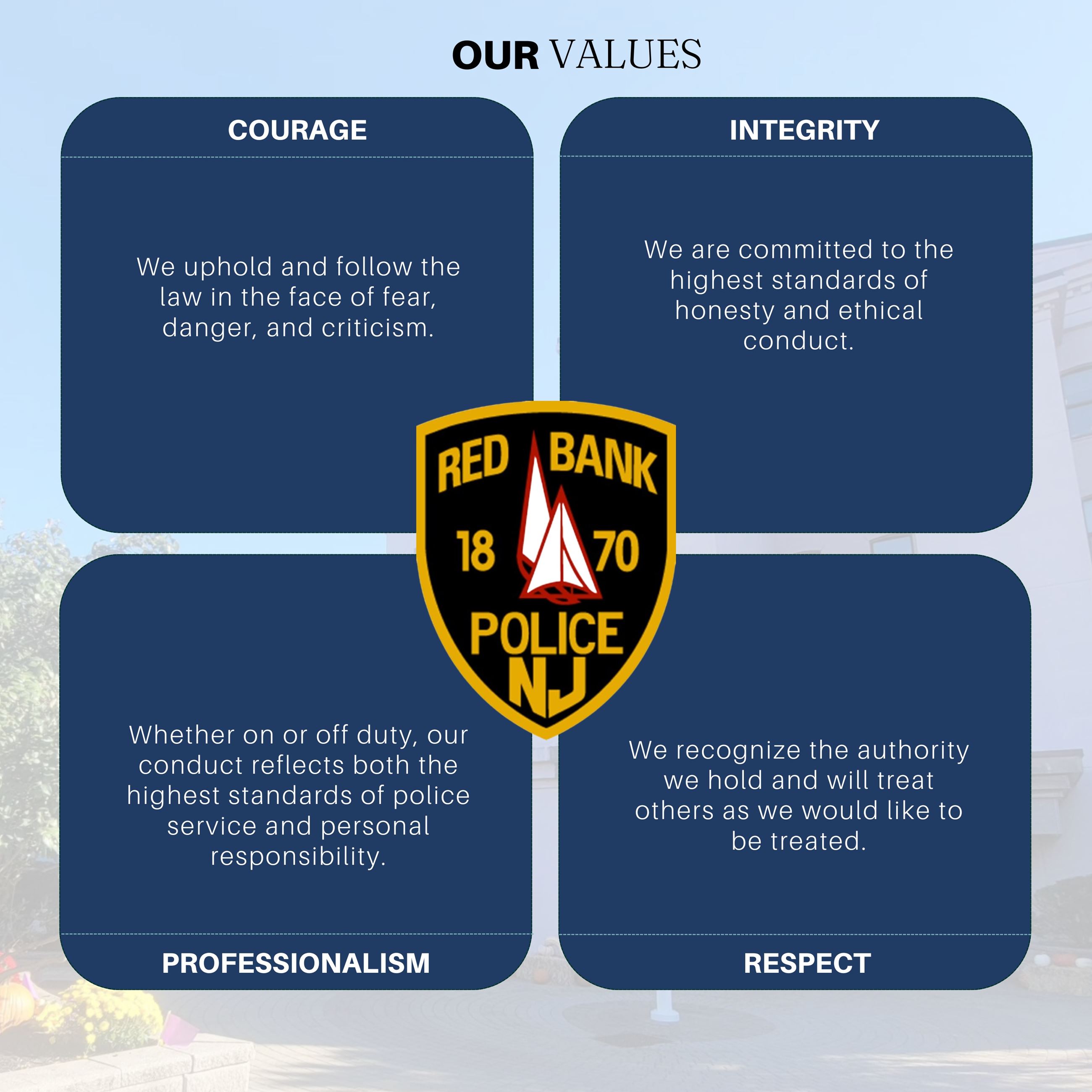 PD Values